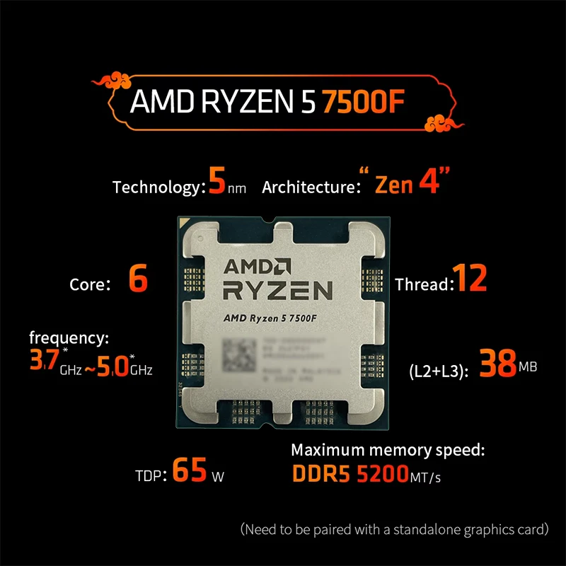 AMD Ryzen 5 7500F 3.7GHz 6-rdz – Pc Gaming Amd Ryzen 5 recenzja i cena