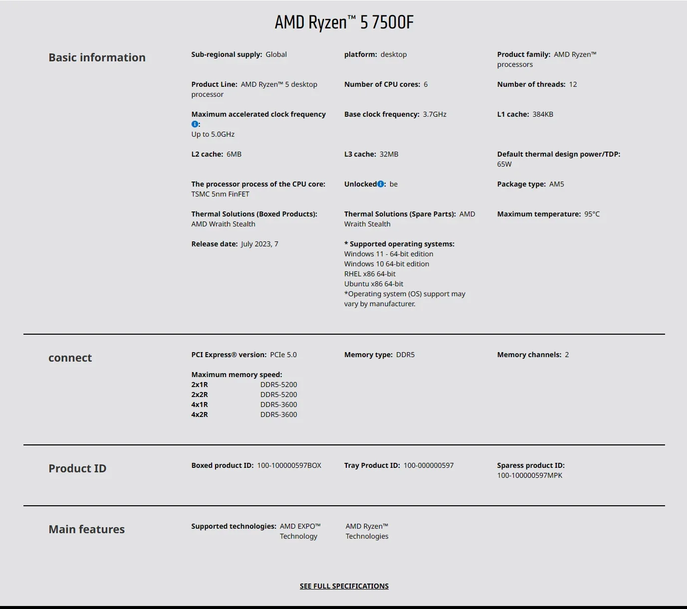 AMD Ryzen 5 7500F 3.7GHz 6-rdz – Pc Gaming Amd Ryzen 5 recenzja i cena