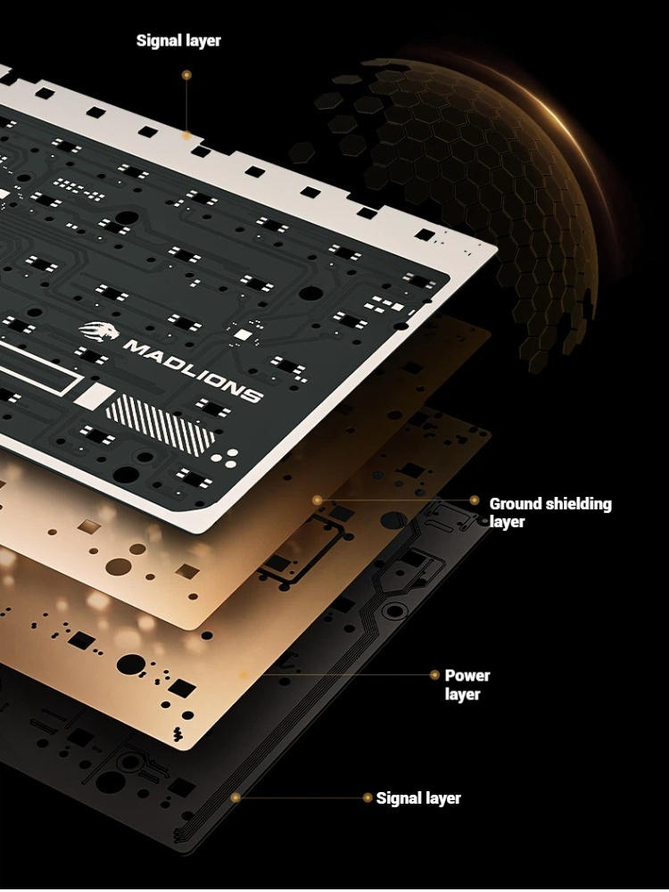 Klawiatura gamingowa Madlions  – Pc Gaming Keyboard recenzja i cena