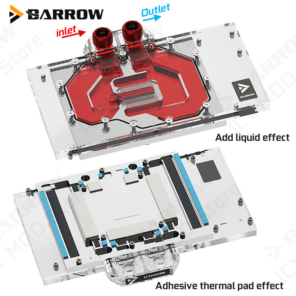 Barrow VGA Water Block do kart – Pc Gaming Rtx 5090 recenzja i cena