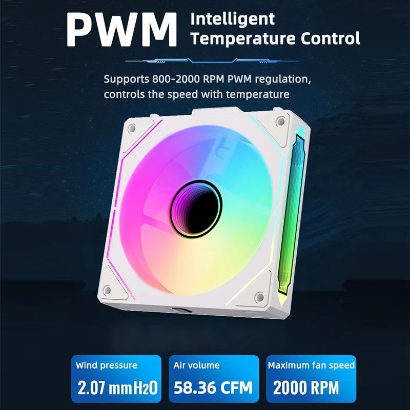 LDPCSJ 360mm Modularny Bezprze – Argb Case Fan recenzja i cena