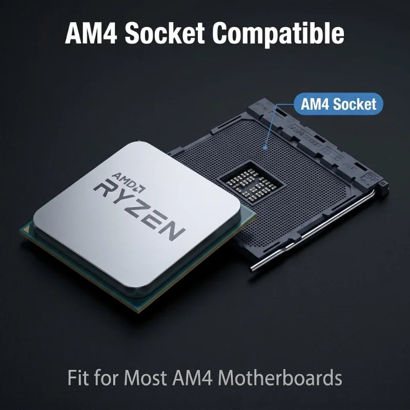Procesor AMD Ryzen 3 3200G AM4 – Pc Gaming Entry recenzja i cena