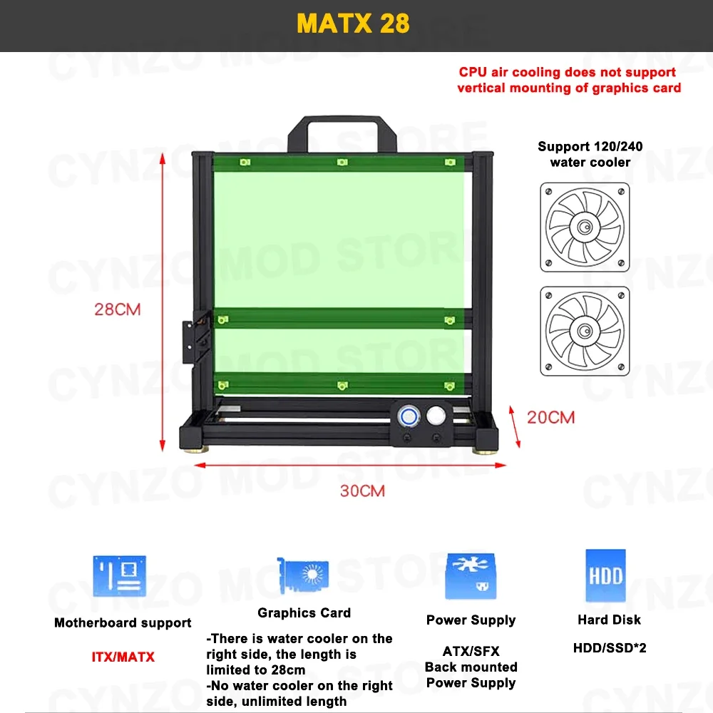 Modding EATX Open PC Case Fram – Pc Gaming Center recenzja i cena