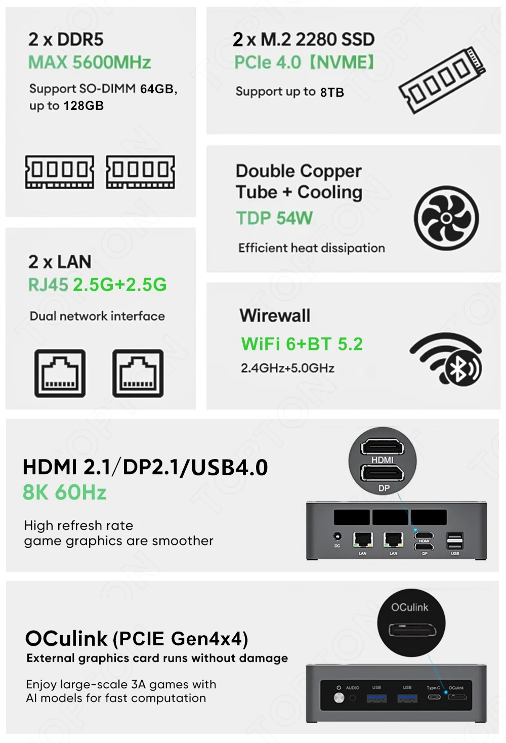 Topton Mini PC Ryzen 7 7840HS  – Pc Gaming Amd Ryzen 5 recenzja i cena