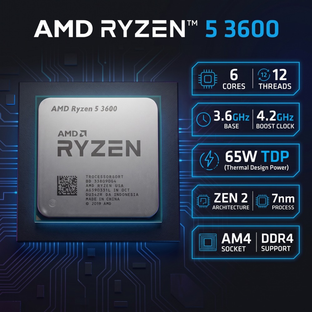 Procesor AMD Ryzen 5 3600 do k – Pc Gaming Amd Ryzen 5 recenzja i cena