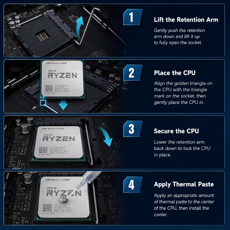 Procesor stacjonarny APU klasy – Pc Gaming Entry Level recenzja i cena